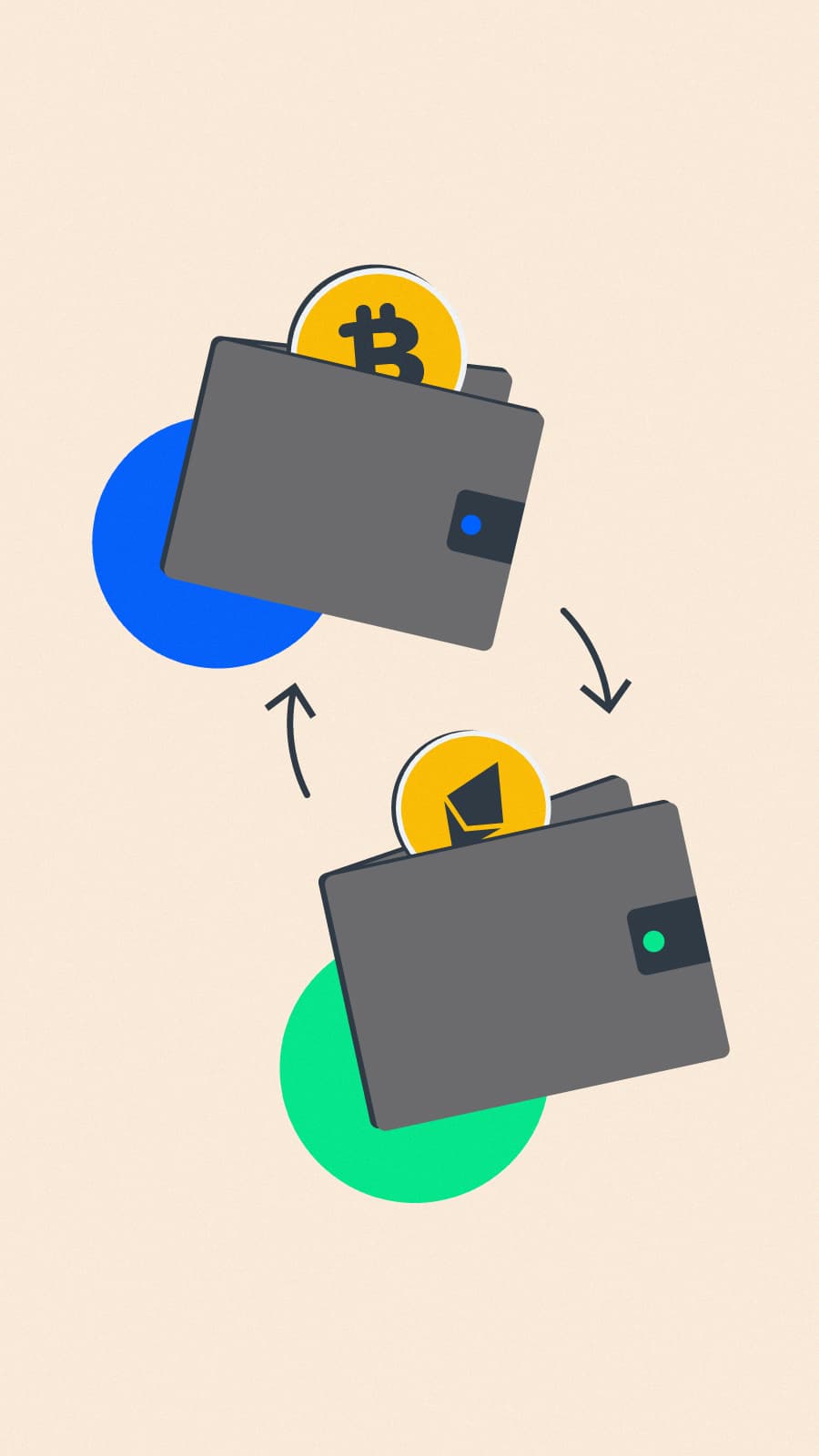 Wat is het verschil tussen de maker en taker fee?